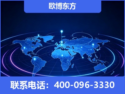梧州-品牌优化