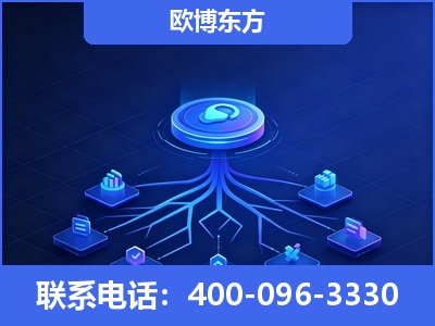 梧州-全链豆包优化